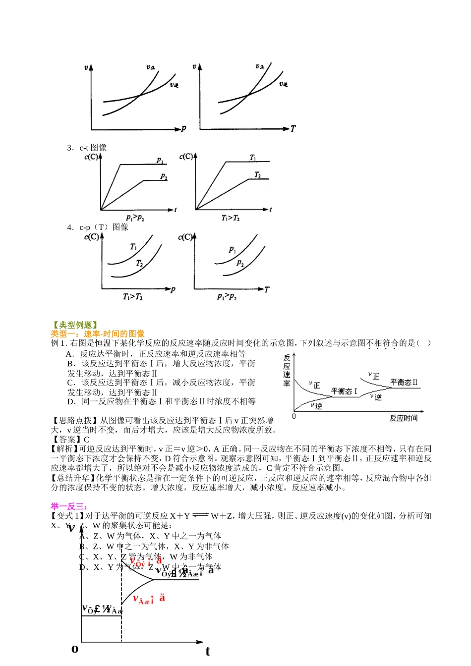 （通用）2026高考化学重难点系列讲义：化学平衡图像(提高)+巩固练习附解析.doc_第2页