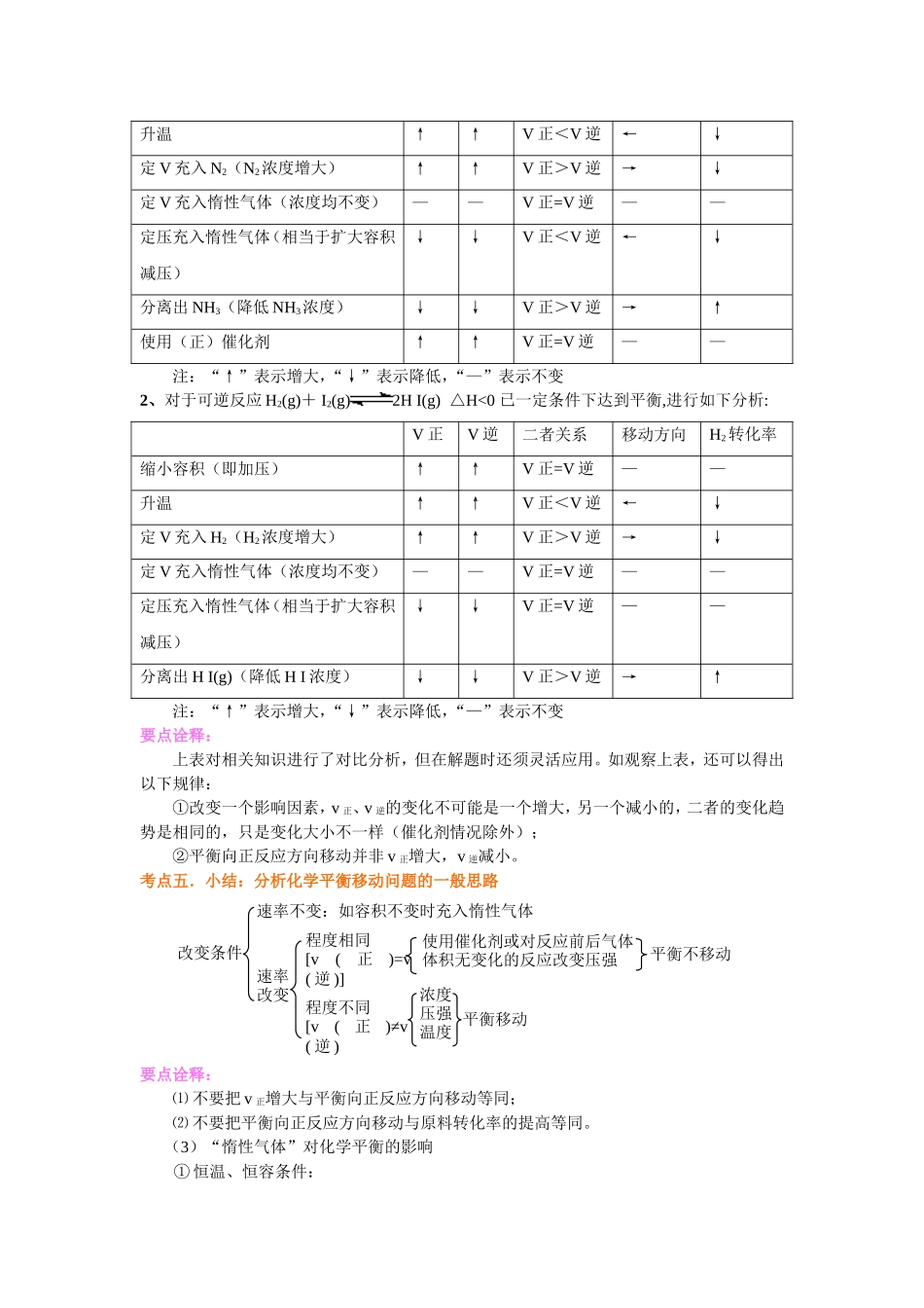 （通用）2026高考化学重难点系列讲义：化学平衡移动(基础)+巩固练习附解析.doc_第3页