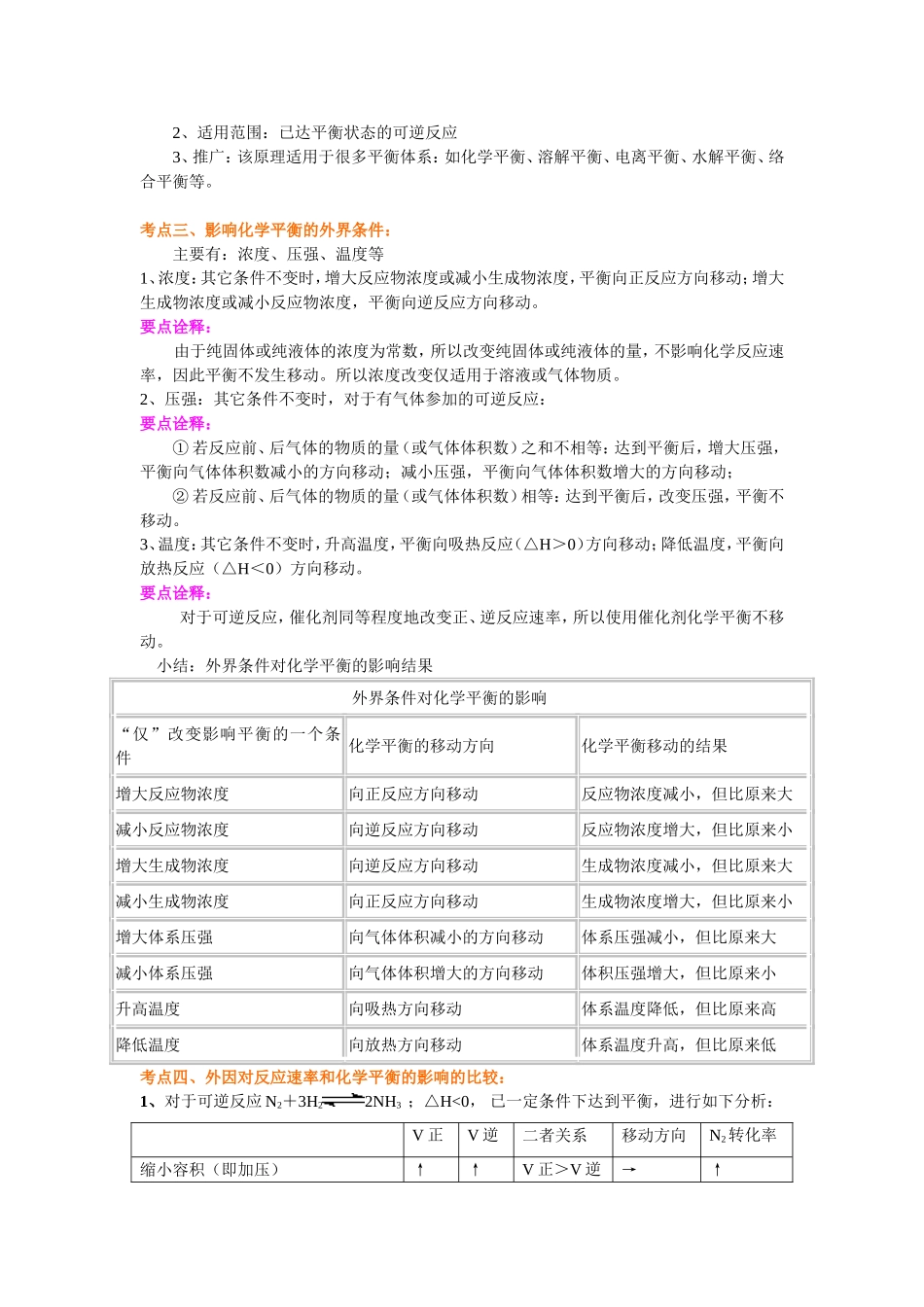 （通用）2026高考化学重难点系列讲义：化学平衡移动(提高)+巩固练习附解析.doc_第2页