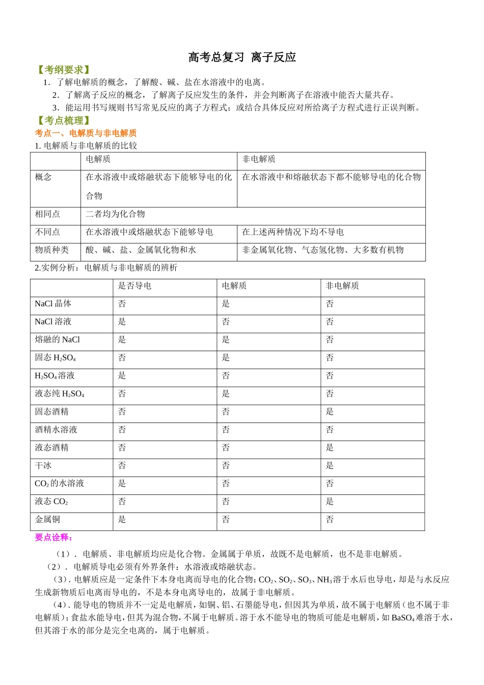 （通用）2026高考化学重难点系列讲义：离子反应(基础)+巩固练习附解析.doc_第1页