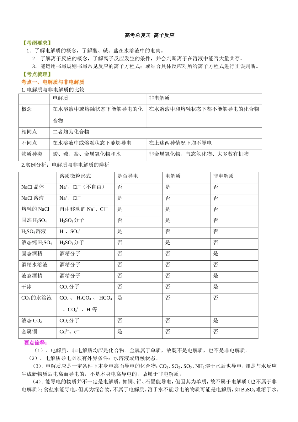 （通用）2026高考化学重难点系列讲义：离子反应(提高)+巩固练习附解析.doc_第1页