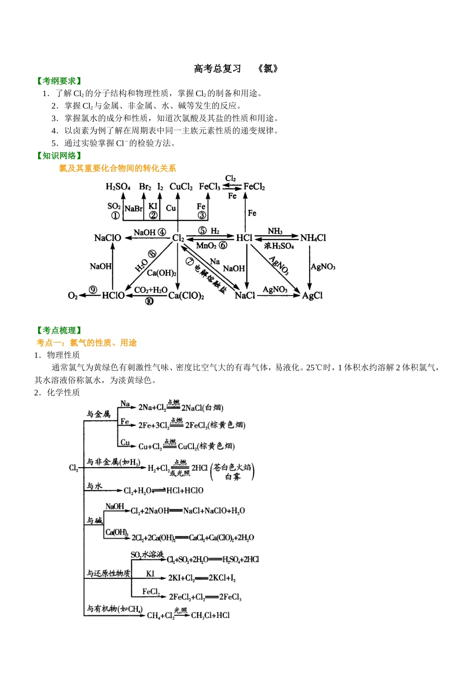 （通用）2026高考化学重难点系列讲义：氯(基础)+巩固练习附解析.doc_第1页