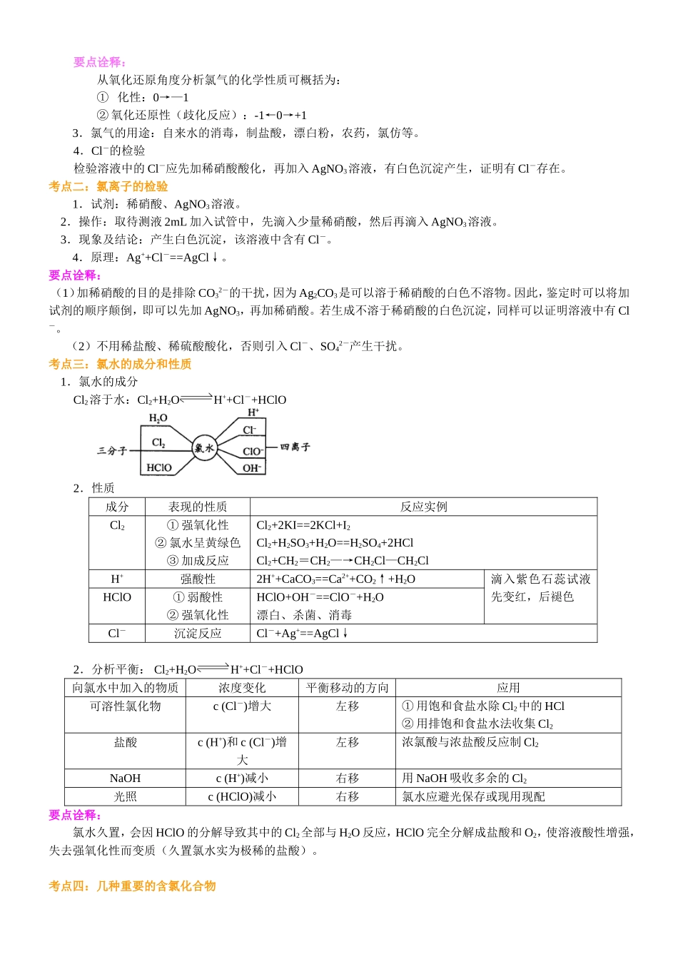 （通用）2026高考化学重难点系列讲义：氯(基础)+巩固练习附解析.doc_第2页