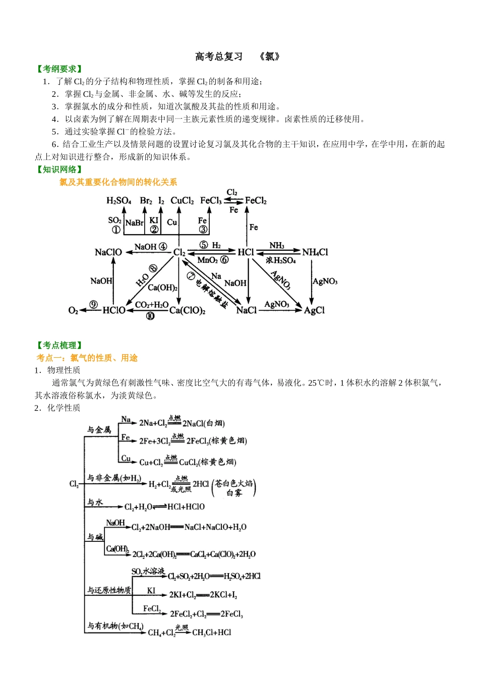 （通用）2026高考化学重难点系列讲义：氯(提高)+巩固练习附解析.doc_第1页