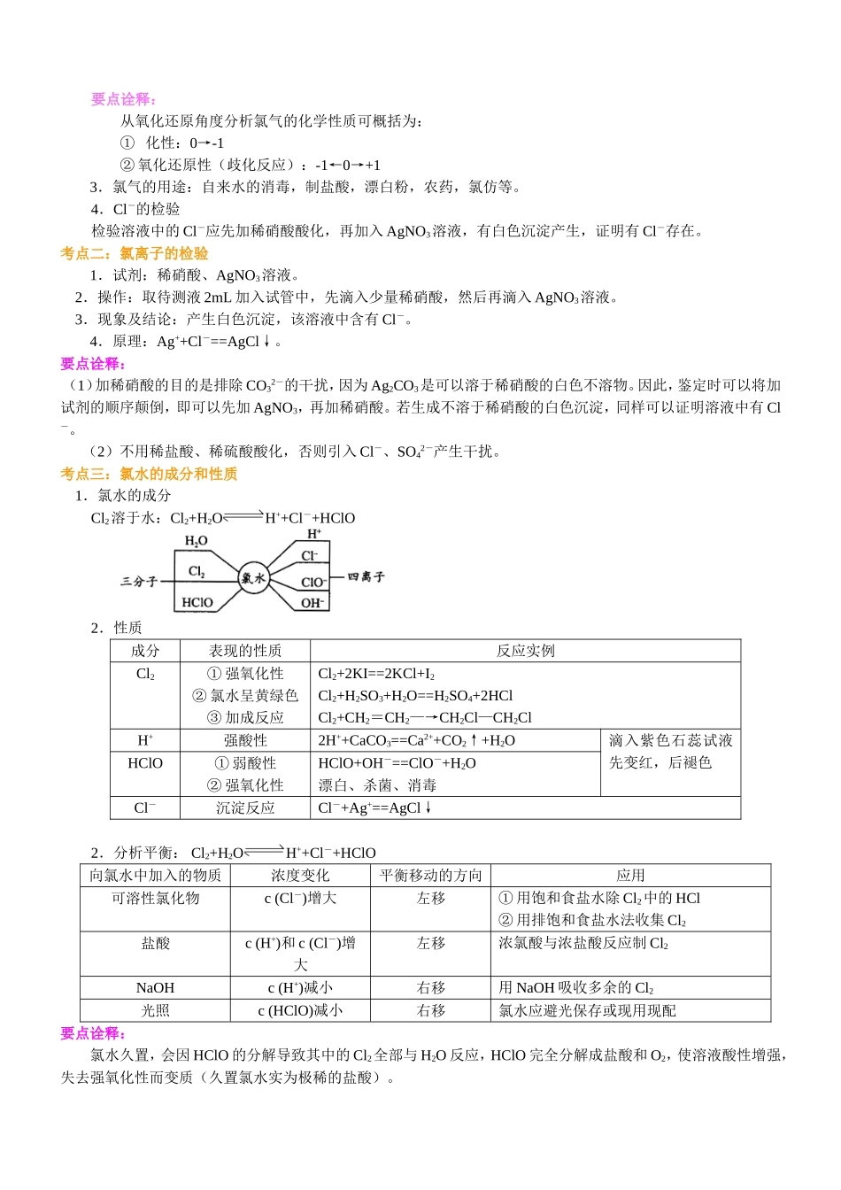 （通用）2026高考化学重难点系列讲义：氯(提高)+巩固练习附解析.doc_第2页