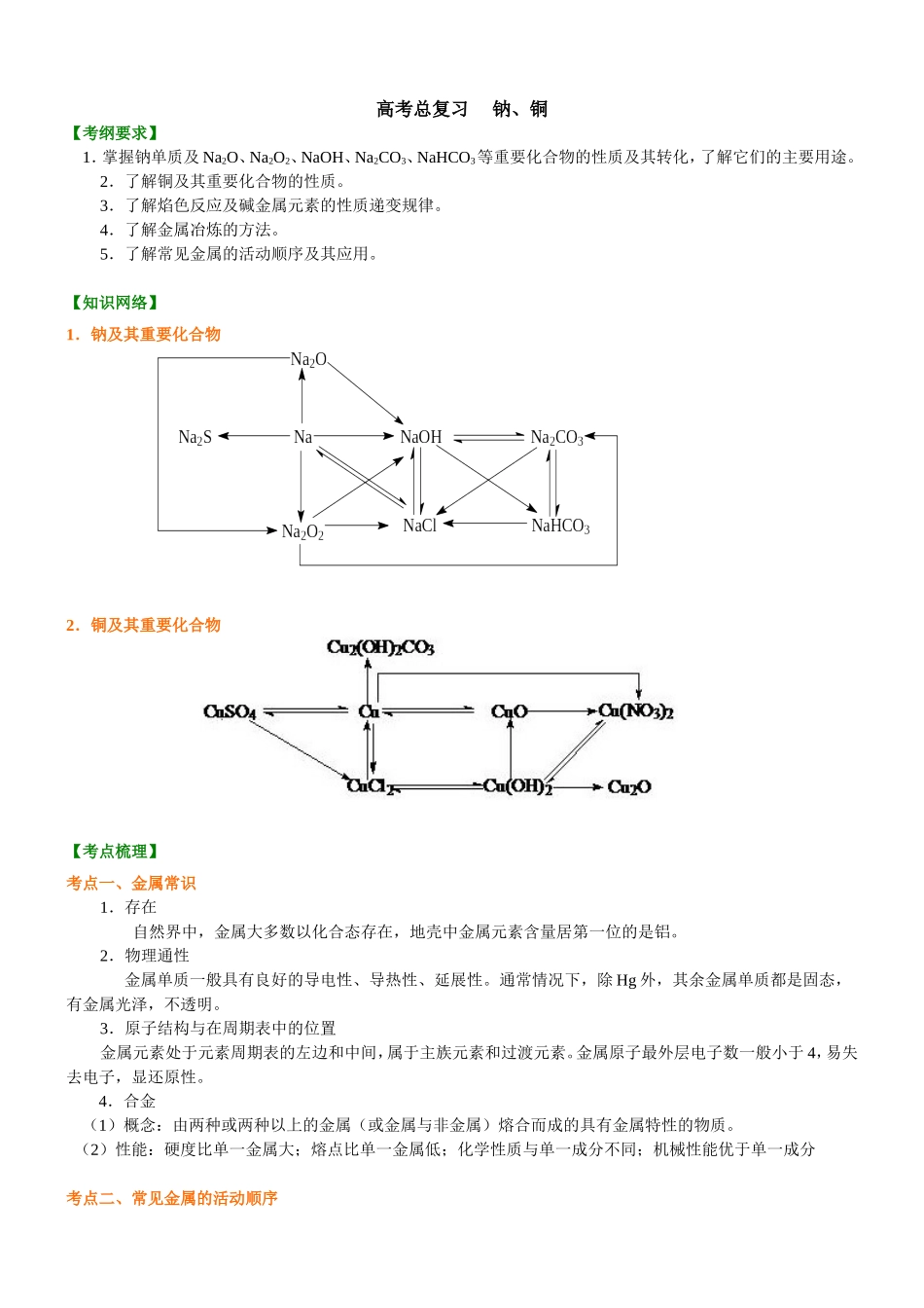 （通用）2026高考化学重难点系列讲义：钠、铜(提高)+巩固练习附解析.doc_第1页