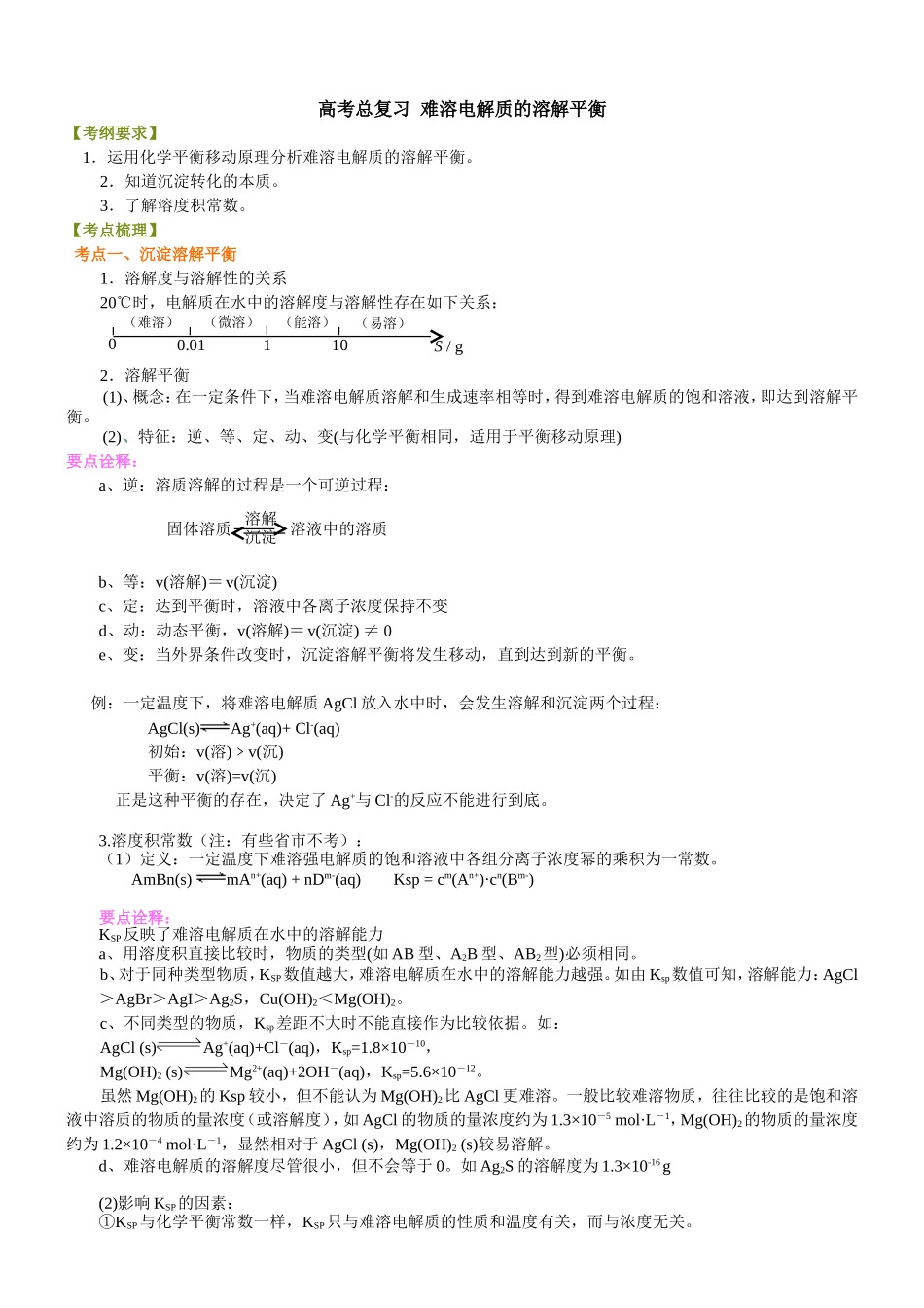 （通用）2026高考化学重难点系列讲义：难溶电解质的溶解平衡(基础)+巩固练习附解析.doc_第1页