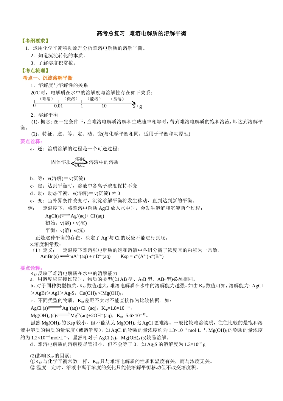 （通用）2026高考化学重难点系列讲义：难溶电解质的溶解平衡(提高)+巩固练习附解析.doc_第1页