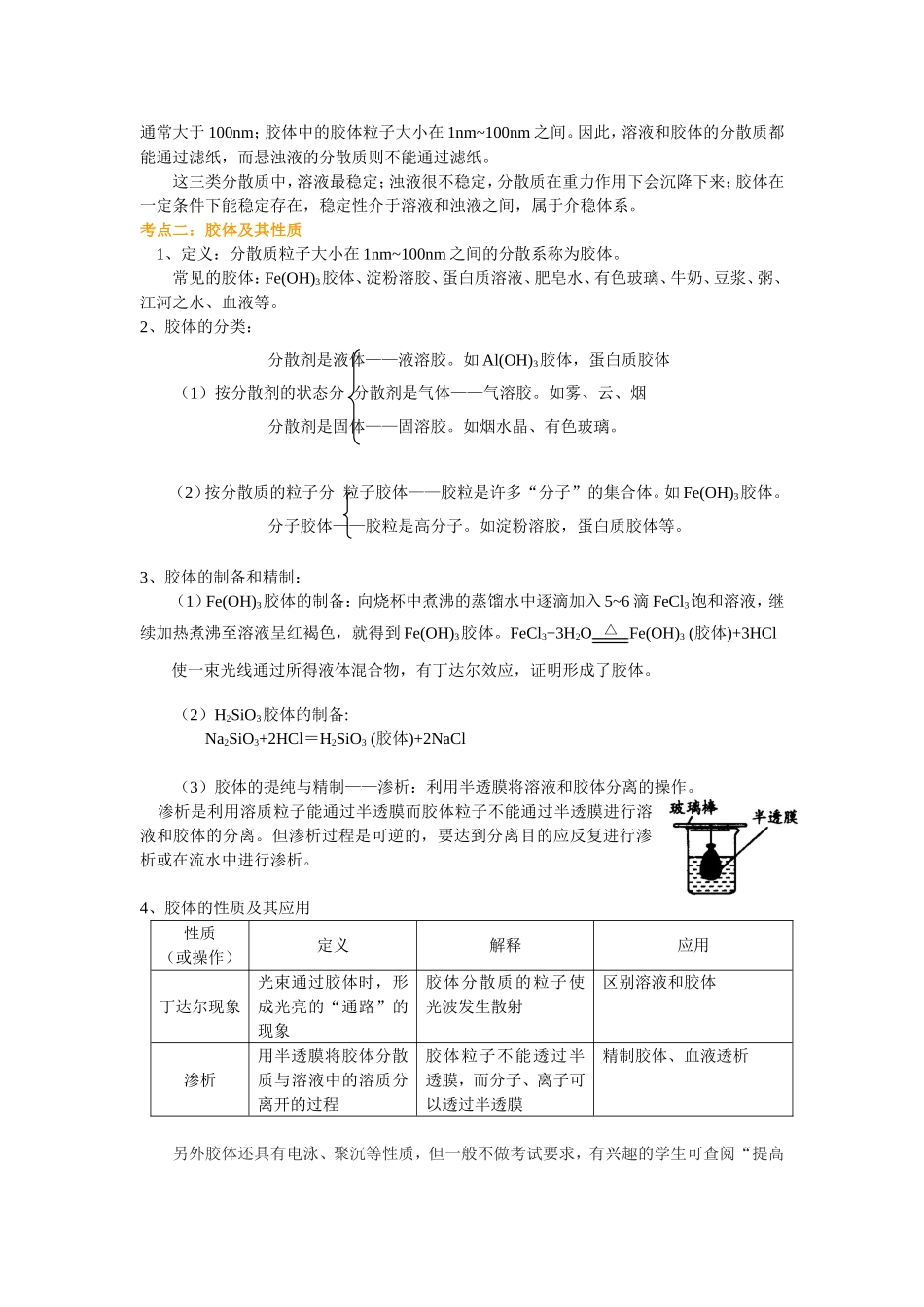 （通用）2026高考化学重难点系列讲义：溶液和胶体(基础)+巩固练习附解析.doc_第2页