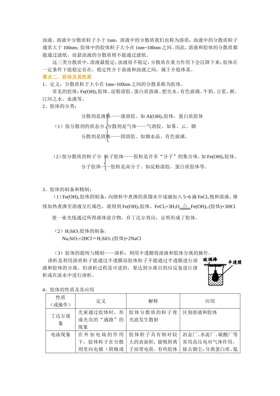 （通用）2026高考化学重难点系列讲义：溶液和胶体(提高)+巩固练习附解析.doc_第2页