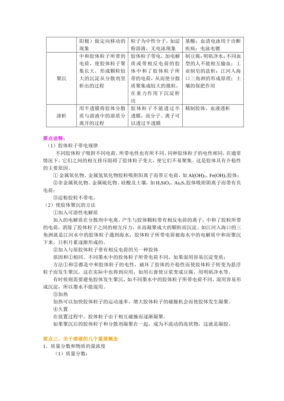 （通用）2026高考化学重难点系列讲义：溶液和胶体(提高)+巩固练习附解析.doc_第3页