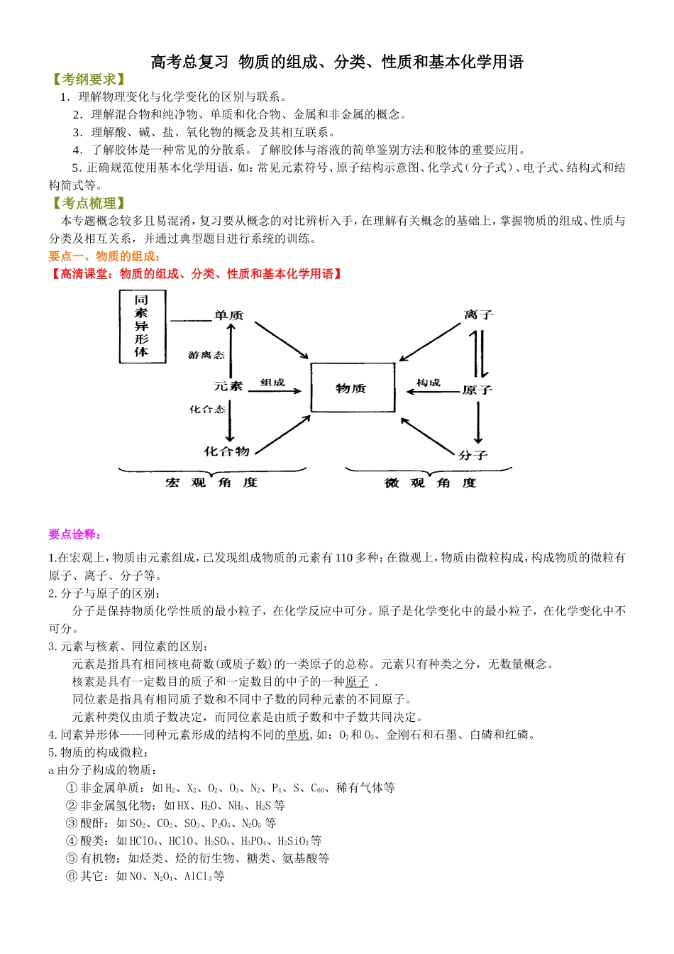 （通用）2026高考化学重难点系列讲义：物质的组成、分类、性质和基本化学用语（基础）+巩固练习附解析.doc_第1页
