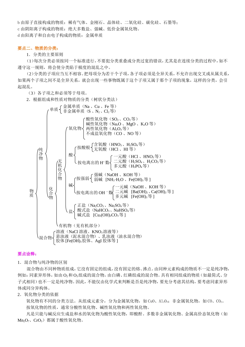 （通用）2026高考化学重难点系列讲义：物质的组成、分类、性质和基本化学用语（基础）+巩固练习附解析.doc_第2页
