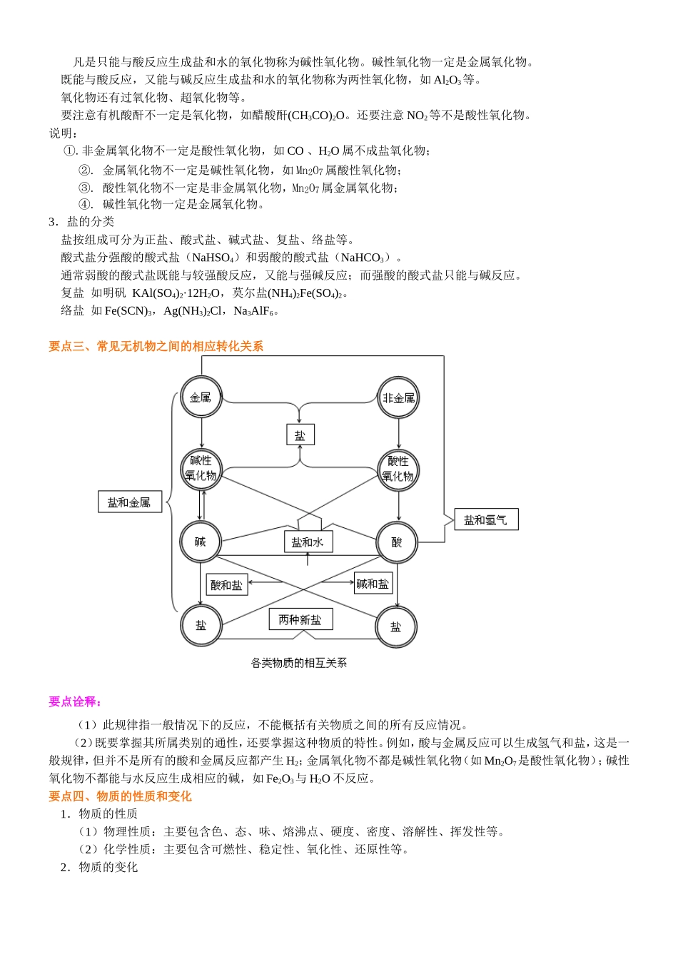 （通用）2026高考化学重难点系列讲义：物质的组成、分类、性质和基本化学用语（基础）+巩固练习附解析.doc_第3页