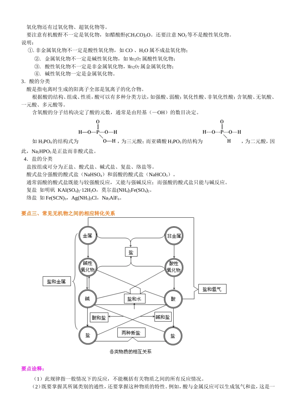 （通用）2026高考化学重难点系列讲义：物质的组成、分类、性质和基本化学用语（提高）+巩固练习附解析.doc_第3页