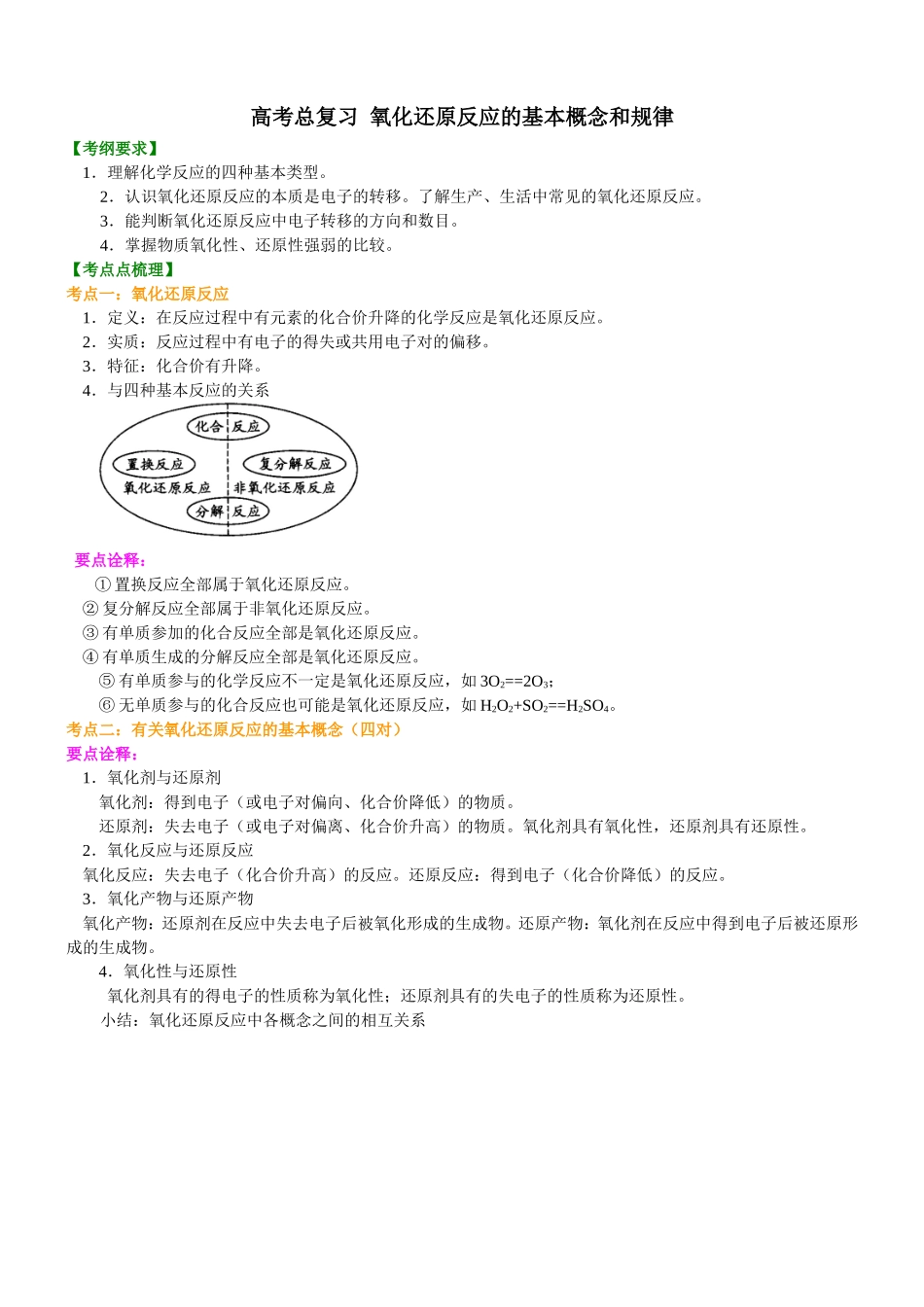 （通用）2026高考化学重难点系列讲义：氧化还原反应的基本概念和规律(基础)+巩固练习附解析.doc_第1页