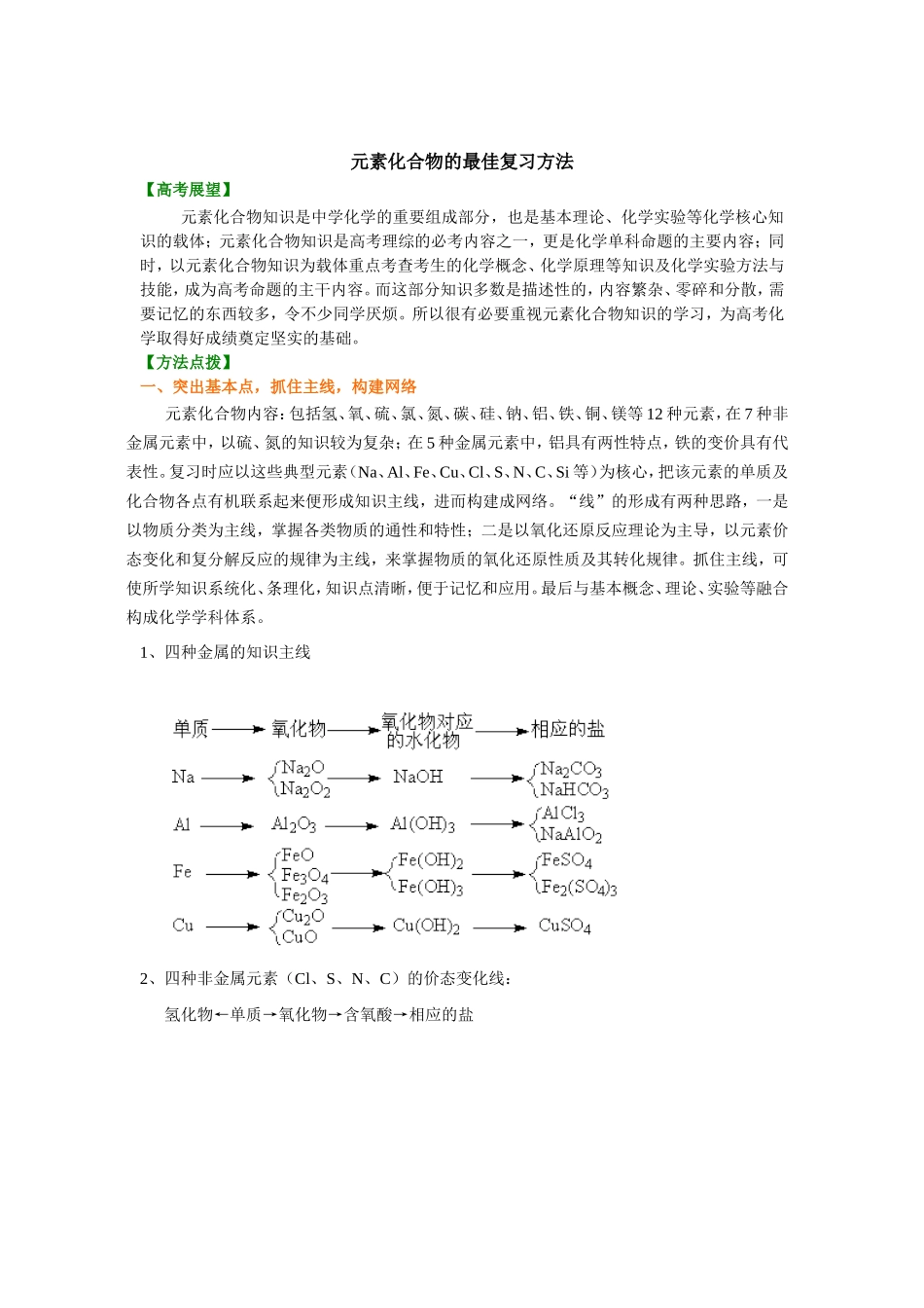 （通用）2026高考化学重难点系列讲义：元素化合物的最佳复习方法+巩固练习附解析.doc_第1页