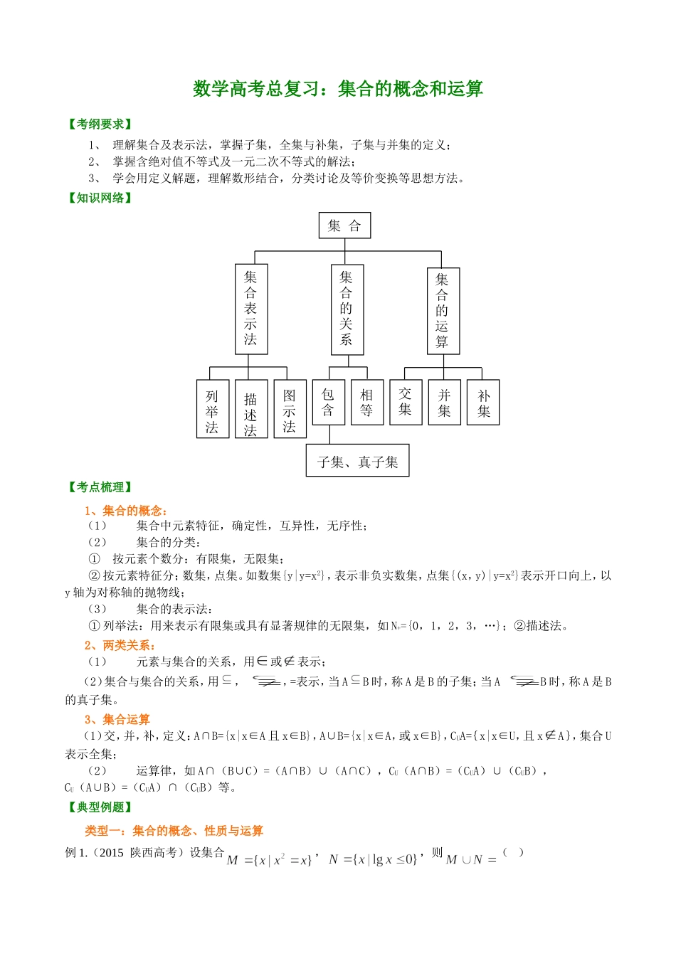 （通用）2026高考数学重难点讲练－集合的概念和运算+巩固练习（附解析）.doc_第1页