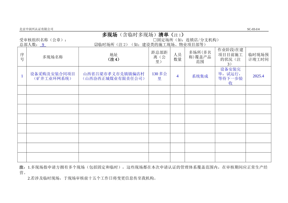 多场所清单-博源翔.docx_第1页