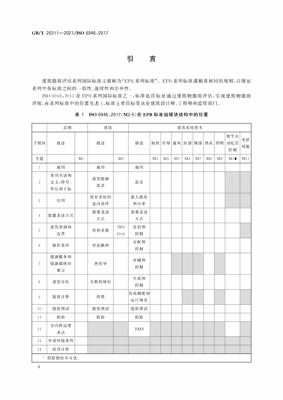 GBT 20311-2021 建筑构件和建筑单元 热阻和传热系数 计算方法.pdf_第3页