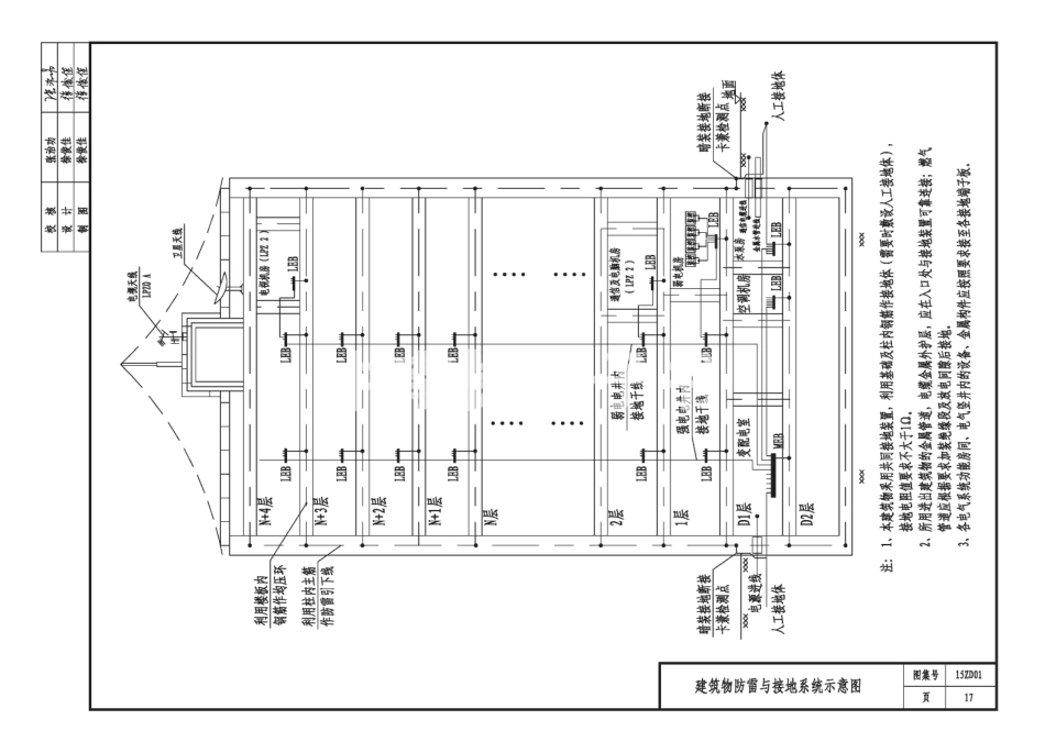 15ZD01 民用建筑防雷与接地装置_21-40.pdf_第1页