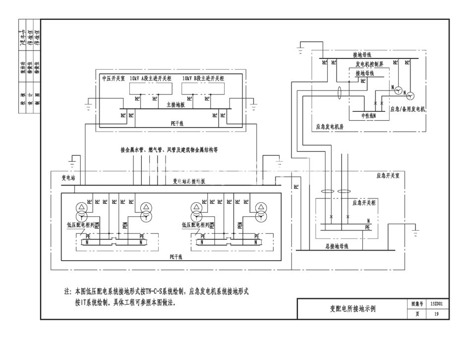 15ZD01 民用建筑防雷与接地装置_21-40.pdf_第3页