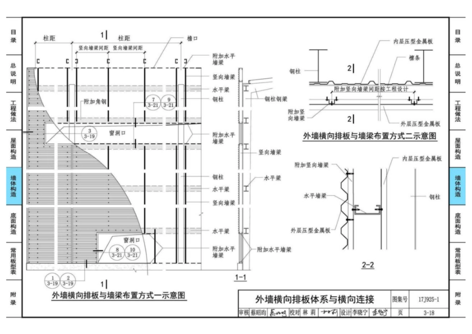 17J925-1_压型金属板建筑构造_141-160.pdf_第2页