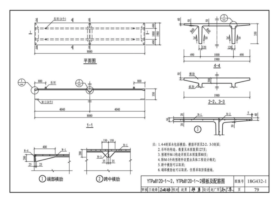18G432-1 预应力混凝土双T板(坡板宽度2.4m、3_81-100.pdf_第2页