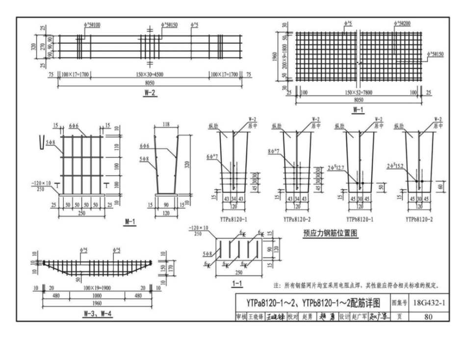18G432-1 预应力混凝土双T板(坡板宽度2.4m、3_81-100.pdf_第3页