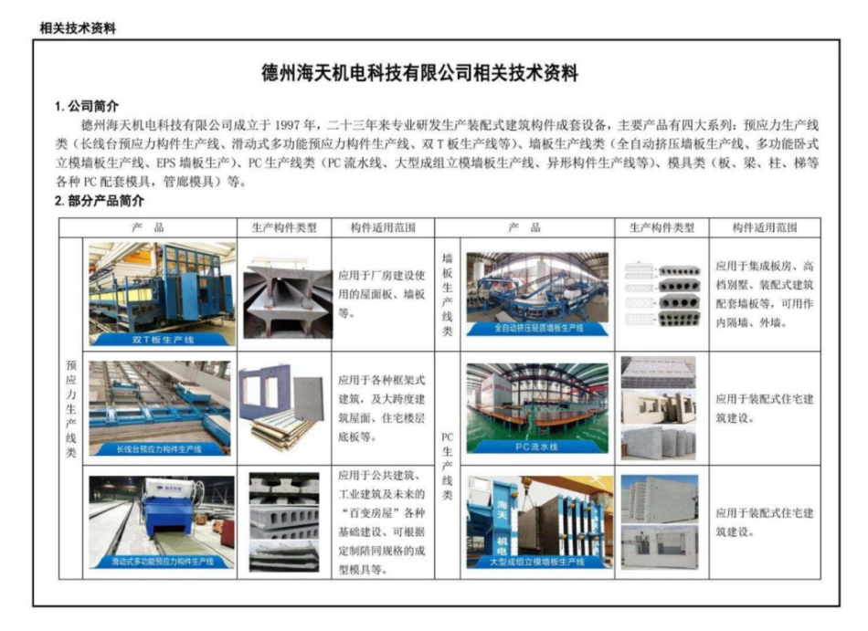 18G432-1 预应力混凝土双T板(坡板宽度2.4m、3_141-145.pdf_第2页