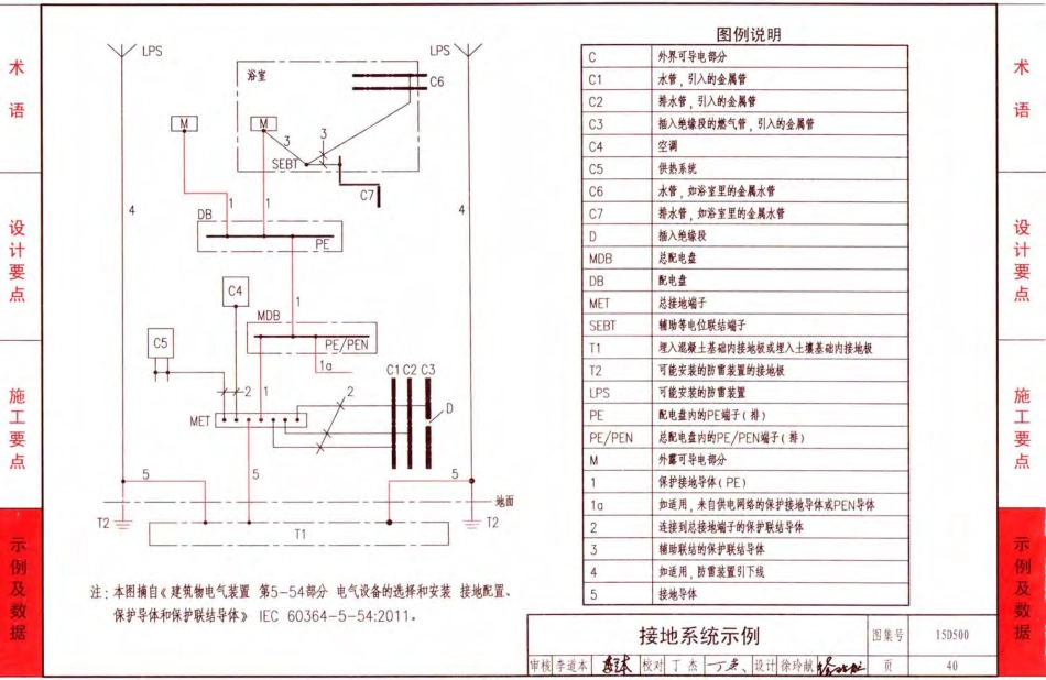 D500-D505 2016年合订本防雷与接地图集_41-60.pdf_第2页