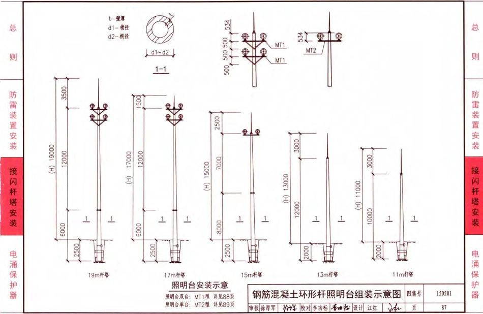 D500-D505 2016年合订本防雷与接地图集_141-160.pdf_第1页
