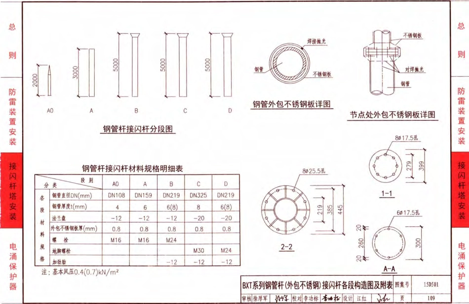 D500-D505 2016年合订本防雷与接地图集_161-180.pdf_第3页