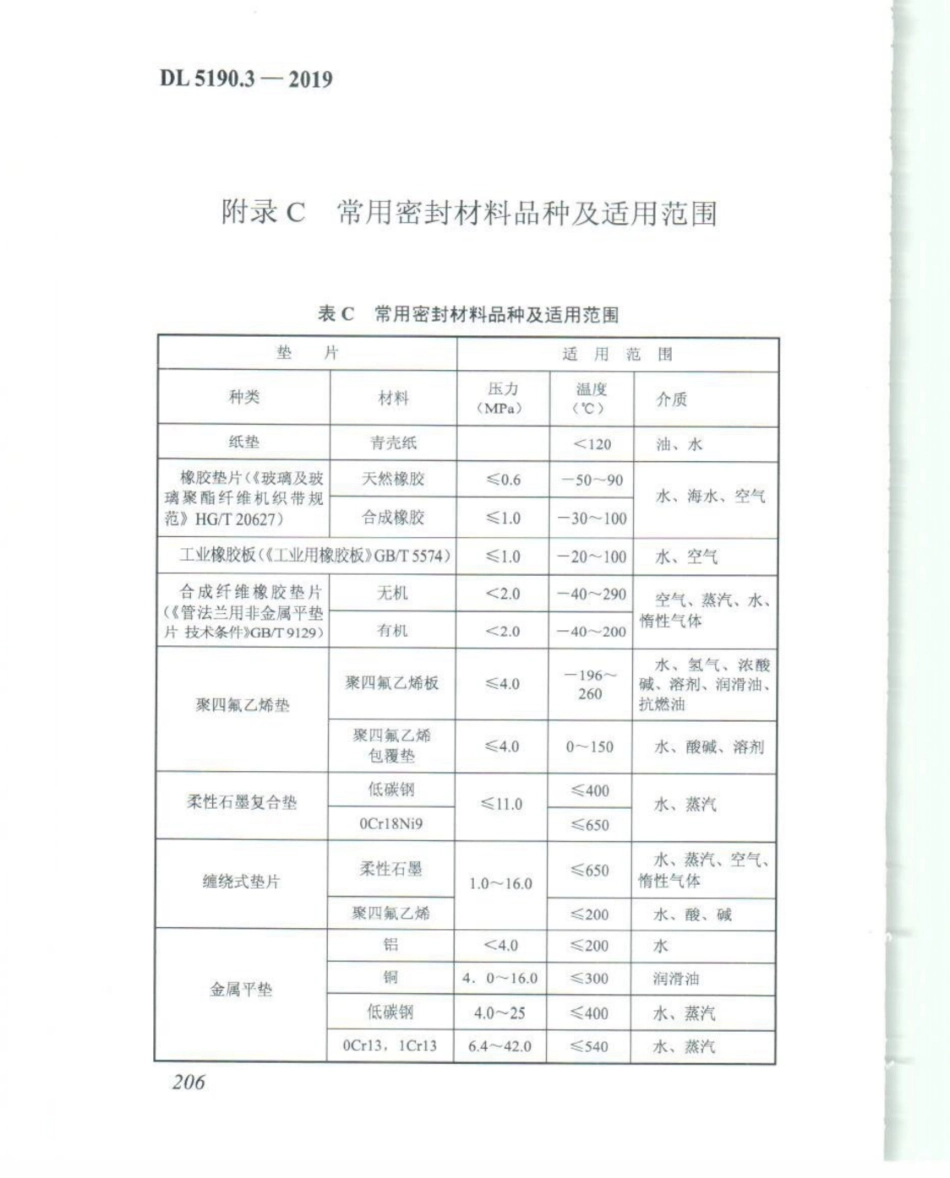 DL_5190_3_2019_电力建设施工技术规范_第3部分_汽轮发电机组_221-240.pdf_第1页