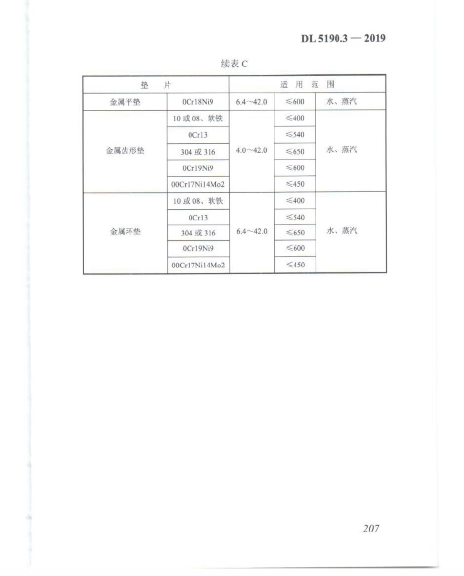 DL_5190_3_2019_电力建设施工技术规范_第3部分_汽轮发电机组_221-240.pdf_第2页