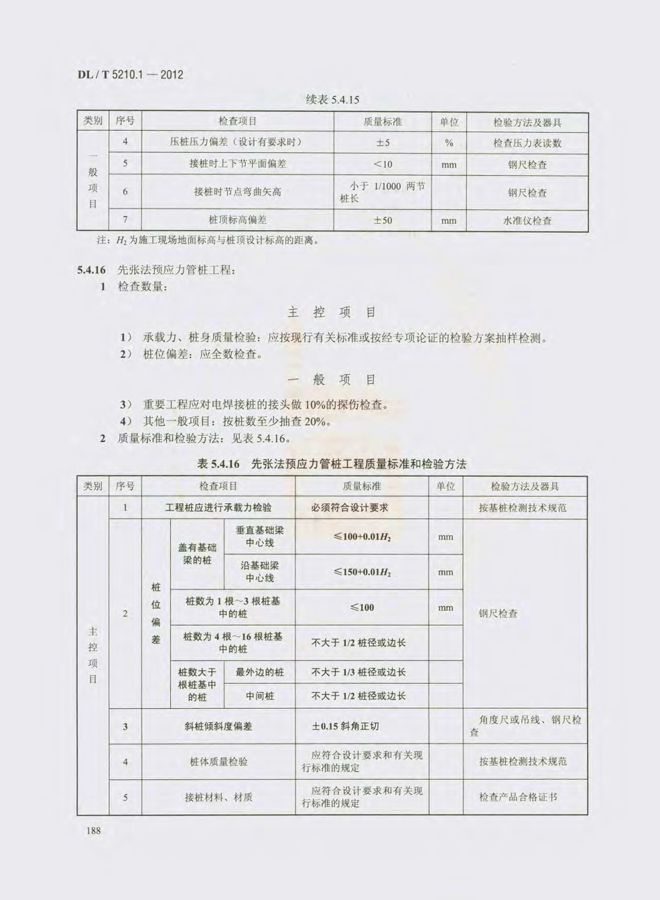 DL_T 5210.1-2012 电力建设施工质量验收及评价规程_201-220.pdf_第1页