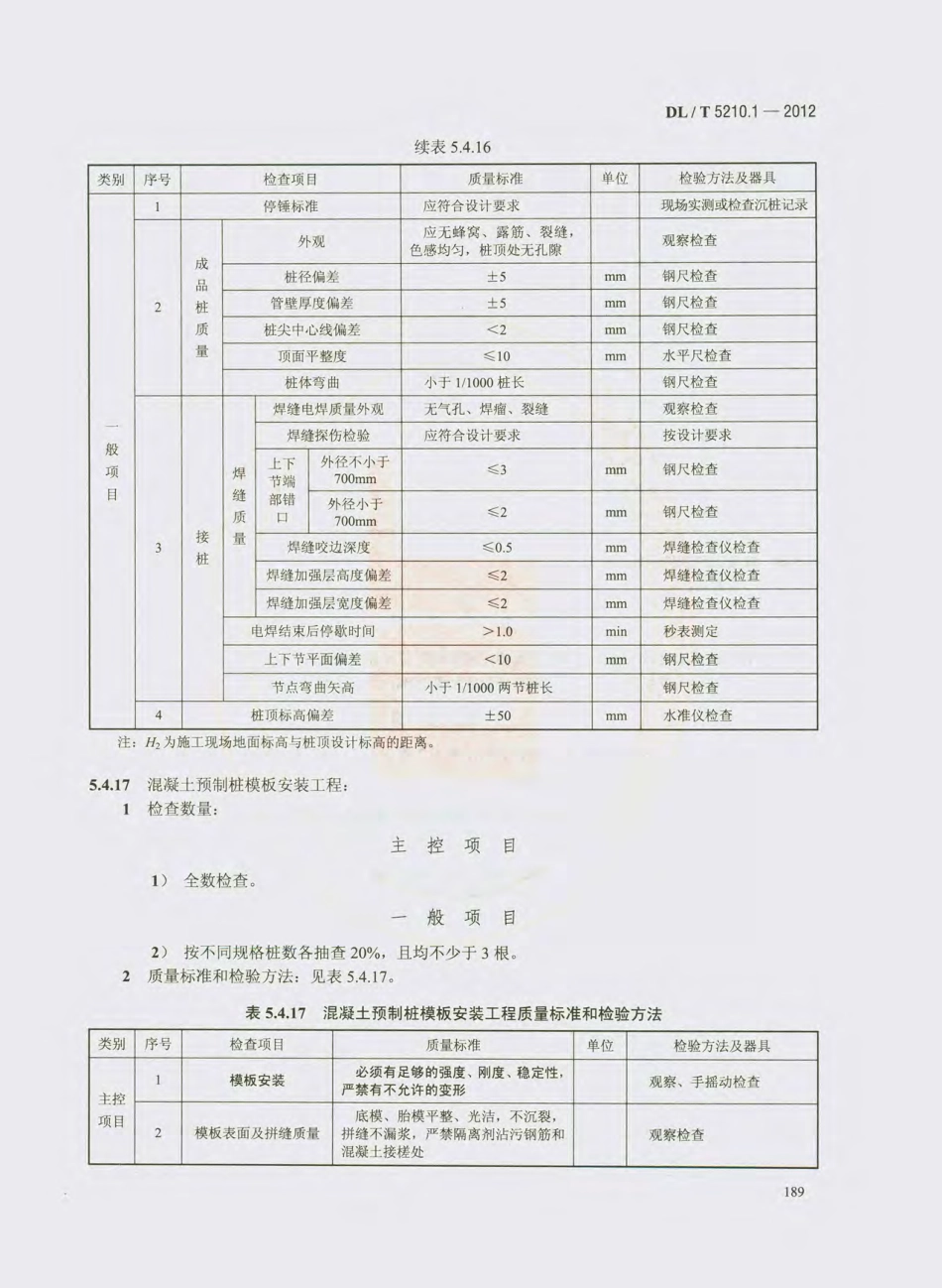 DL_T 5210.1-2012 电力建设施工质量验收及评价规程_201-220.pdf_第2页
