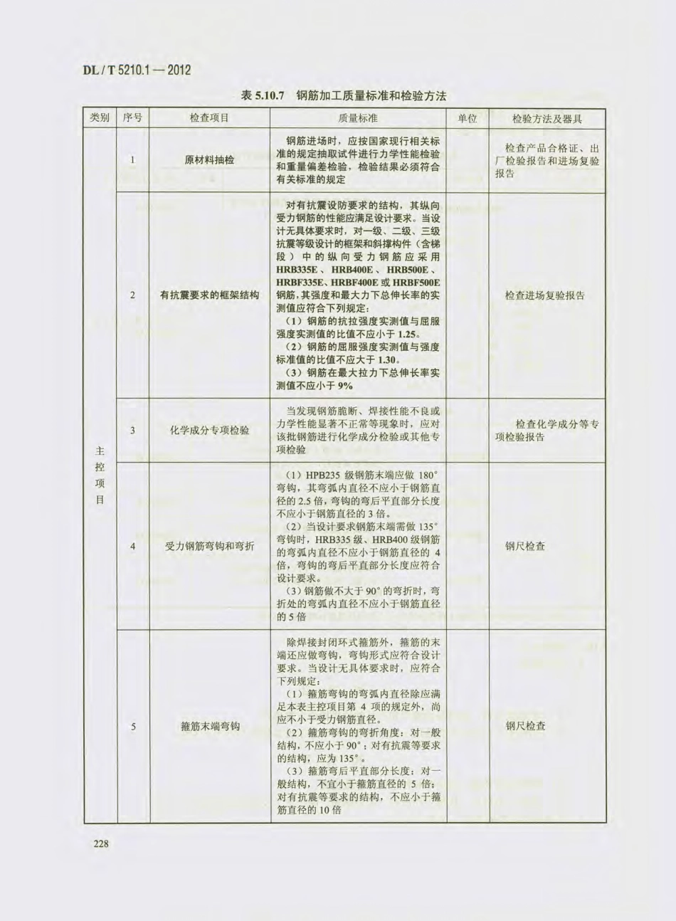 DL_T 5210.1-2012 电力建设施工质量验收及评价规程_241-260.pdf_第1页