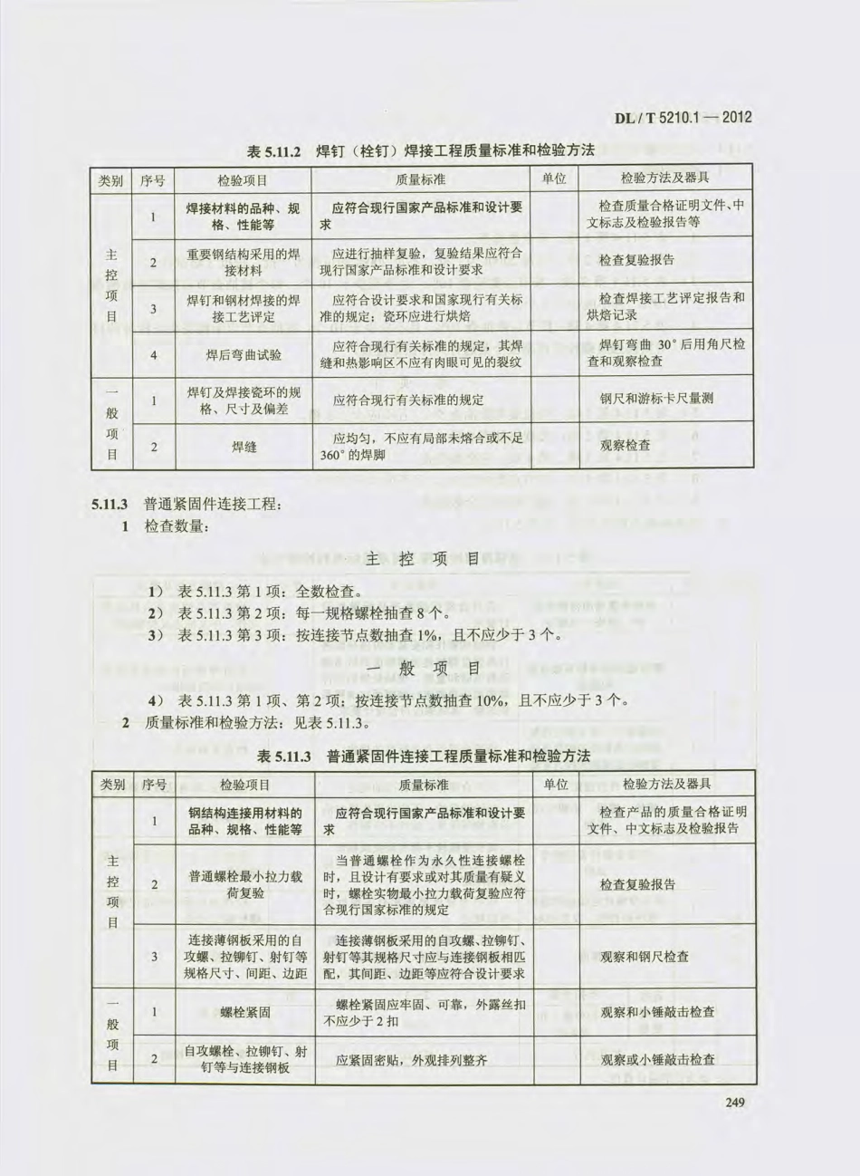 DL_T 5210.1-2012 电力建设施工质量验收及评价规程_261-280.pdf_第2页