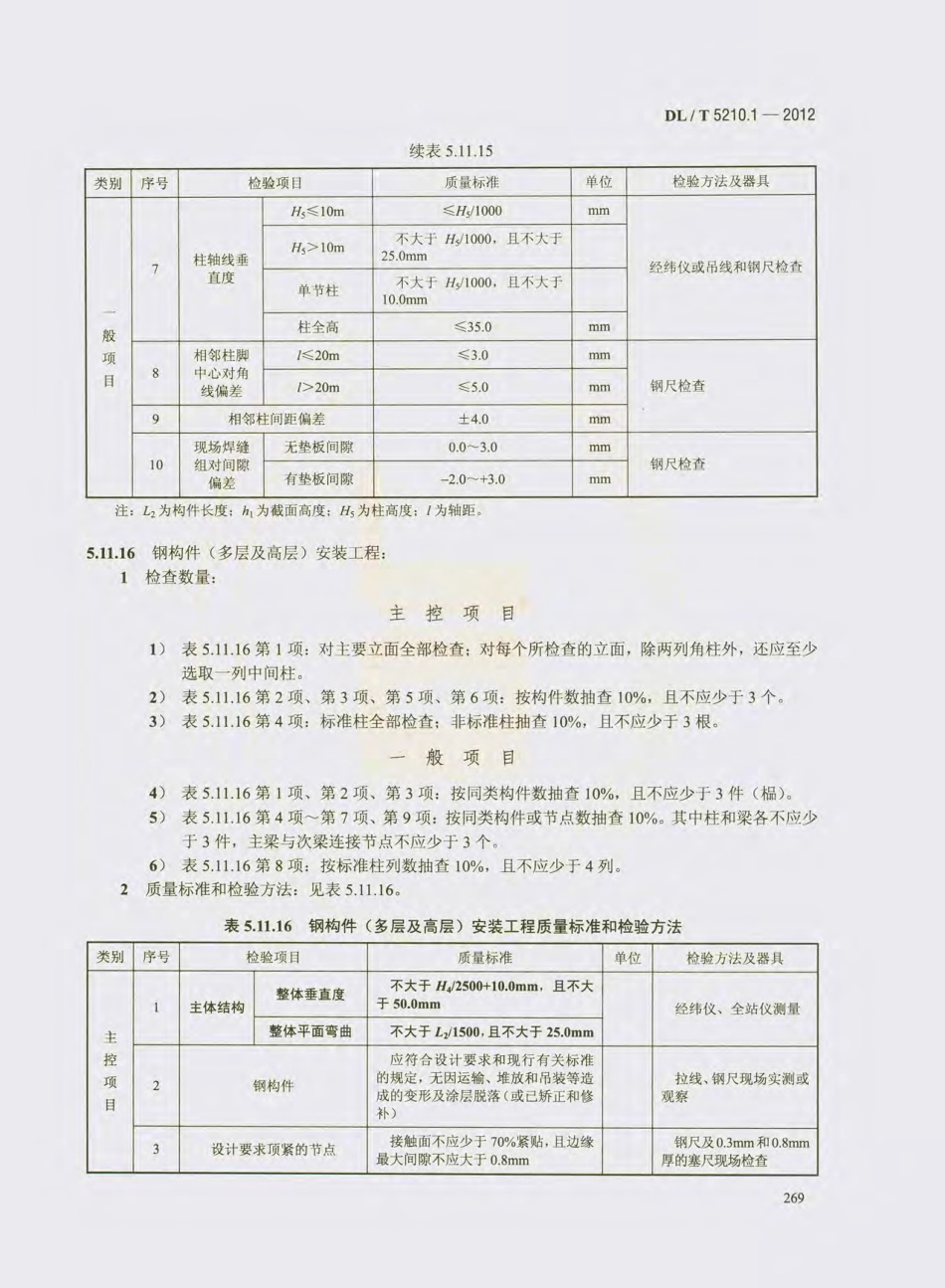 DL_T 5210.1-2012 电力建设施工质量验收及评价规程_281-300.pdf_第2页