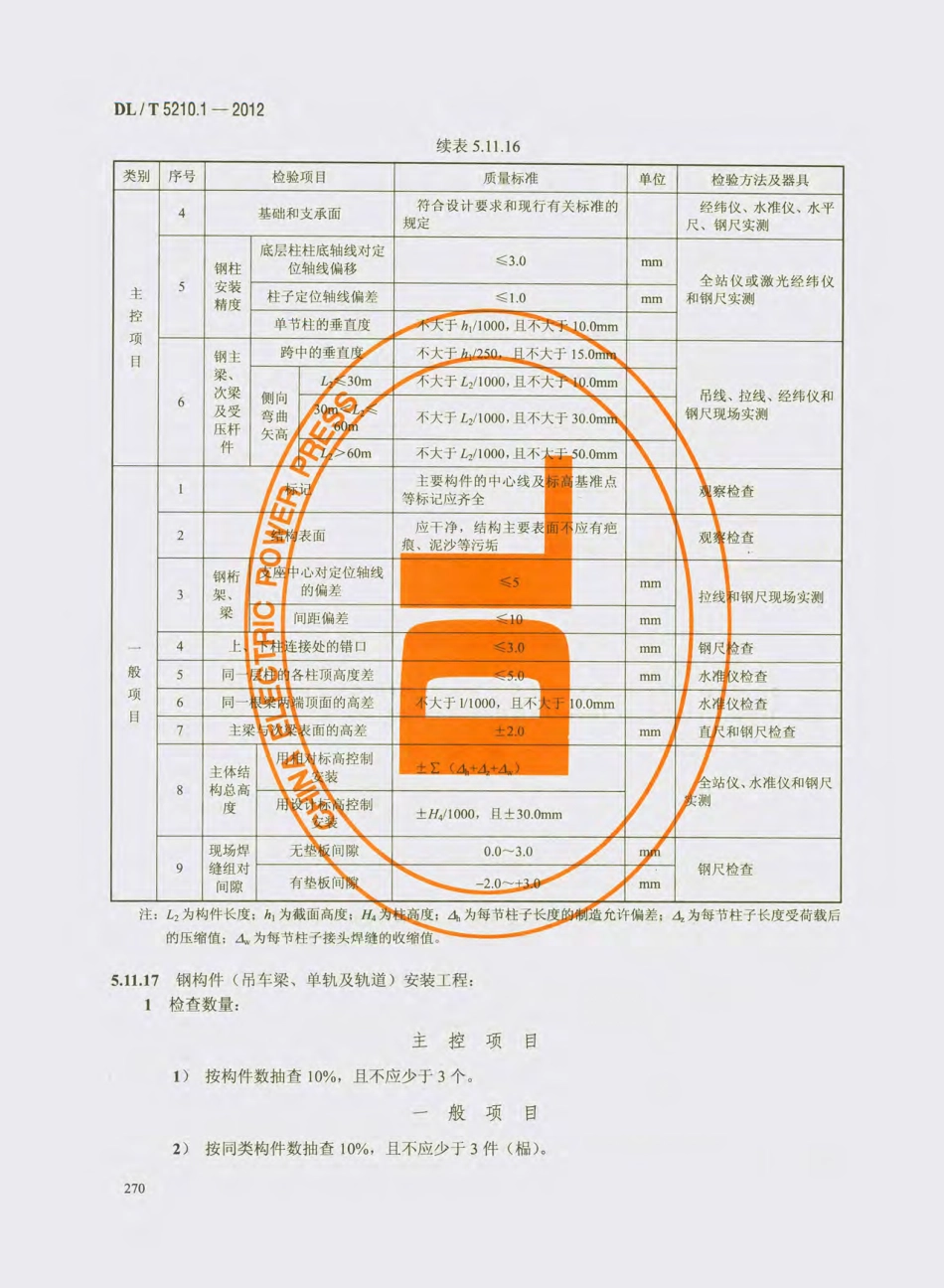 DL_T 5210.1-2012 电力建设施工质量验收及评价规程_281-300.pdf_第3页