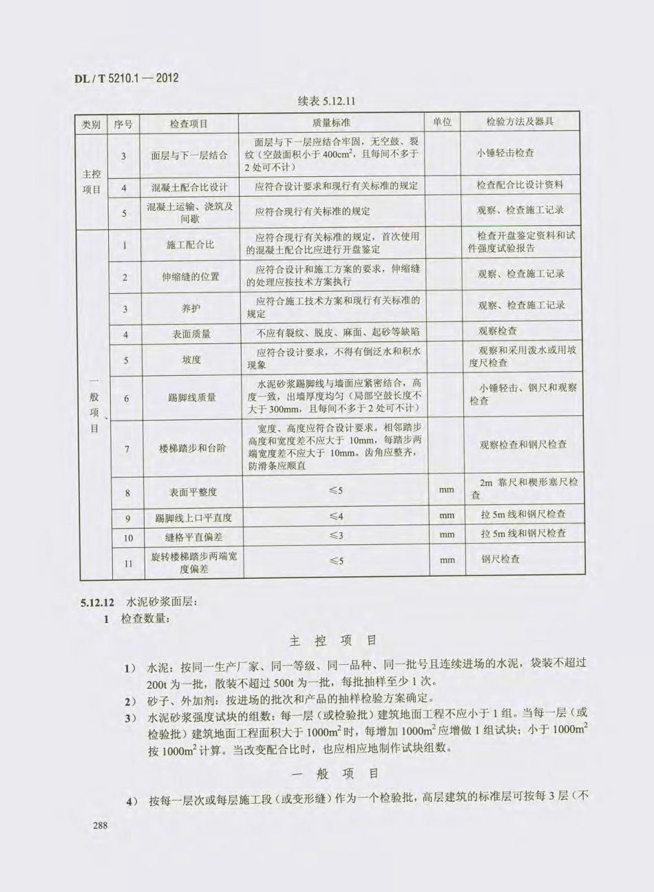 DL_T 5210.1-2012 电力建设施工质量验收及评价规程_301-320.pdf_第1页