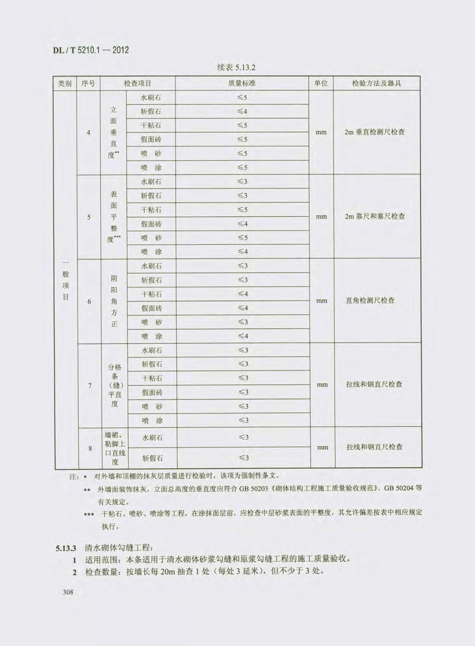 DL_T 5210.1-2012 电力建设施工质量验收及评价规程_321-340.pdf_第1页