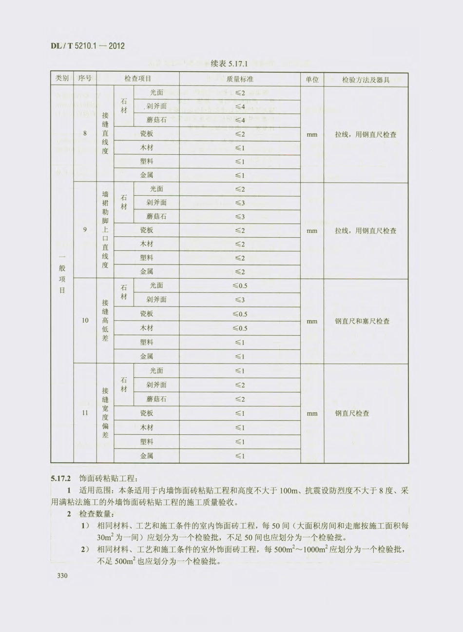 DL_T 5210.1-2012 电力建设施工质量验收及评价规程_341-360.pdf_第3页