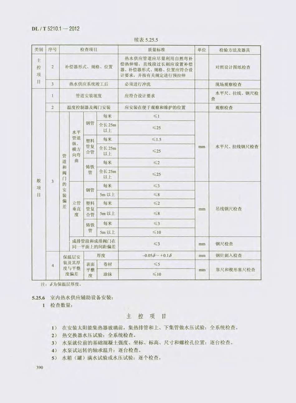 DL_T 5210.1-2012 电力建设施工质量验收及评价规程_401-420.pdf_第3页