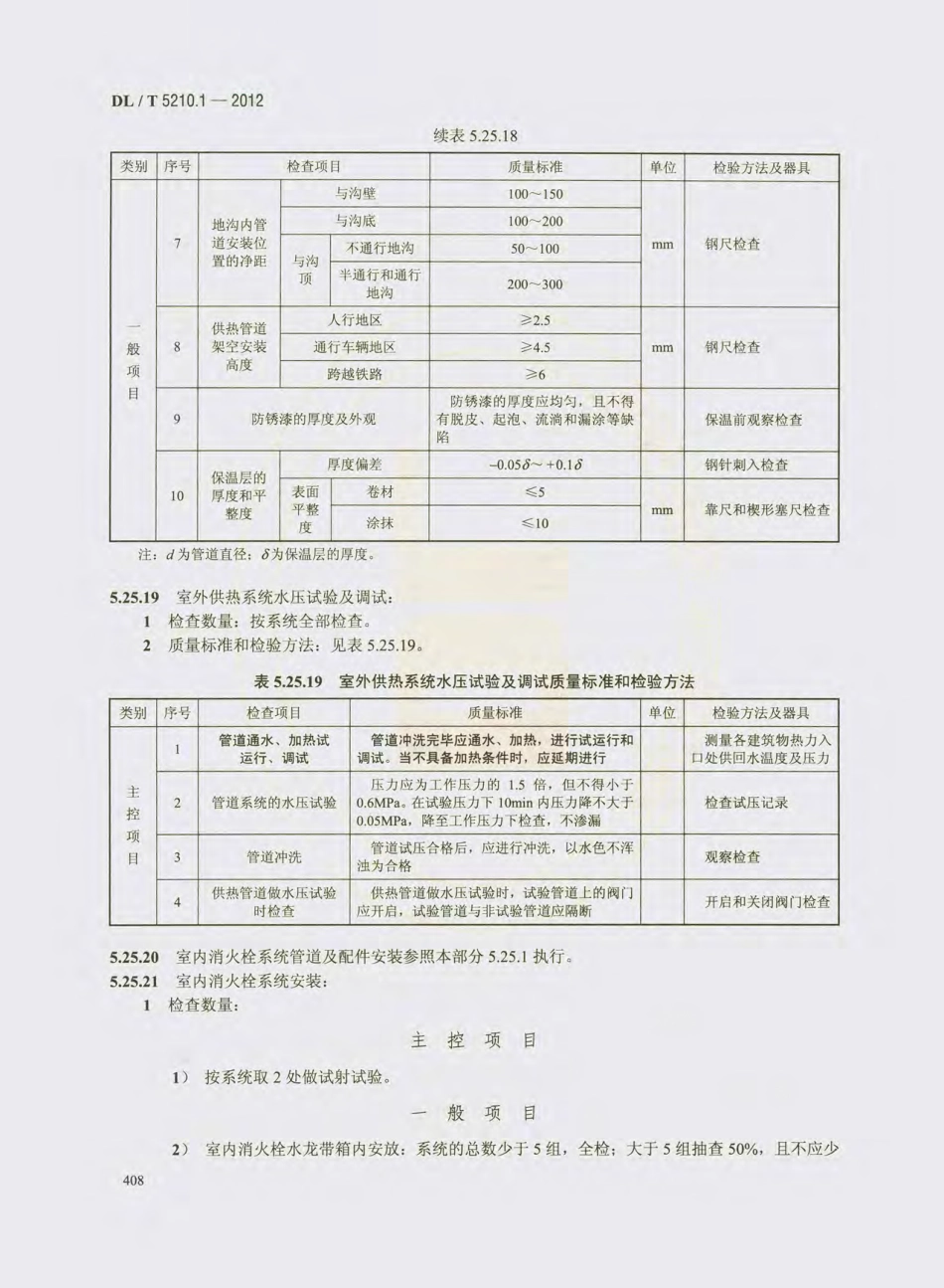 DL_T 5210.1-2012 电力建设施工质量验收及评价规程_421-440.pdf_第1页
