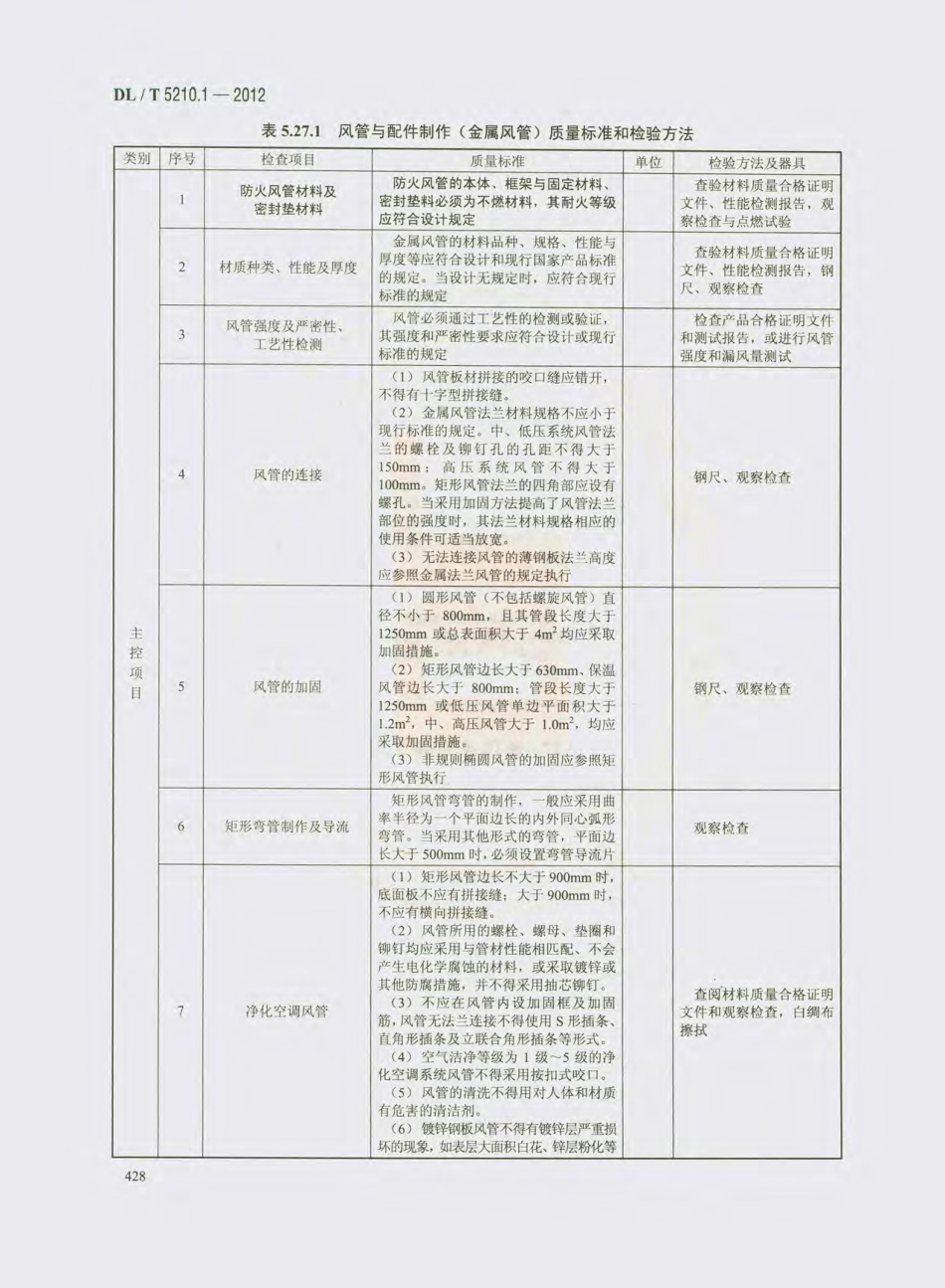 DL_T 5210.1-2012 电力建设施工质量验收及评价规程_441-460.pdf_第1页