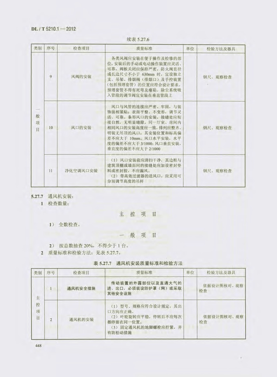 DL_T 5210.1-2012 电力建设施工质量验收及评价规程_461-480.pdf_第1页