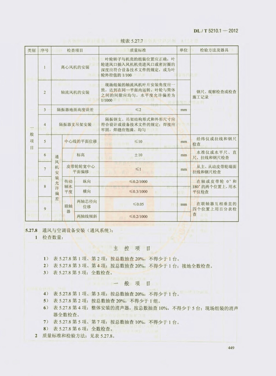 DL_T 5210.1-2012 电力建设施工质量验收及评价规程_461-480.pdf_第2页