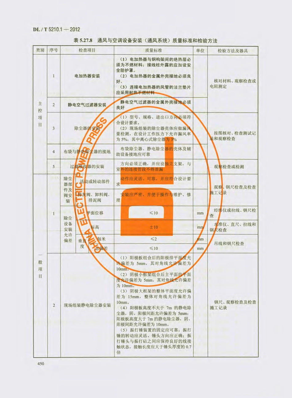 DL_T 5210.1-2012 电力建设施工质量验收及评价规程_461-480.pdf_第3页